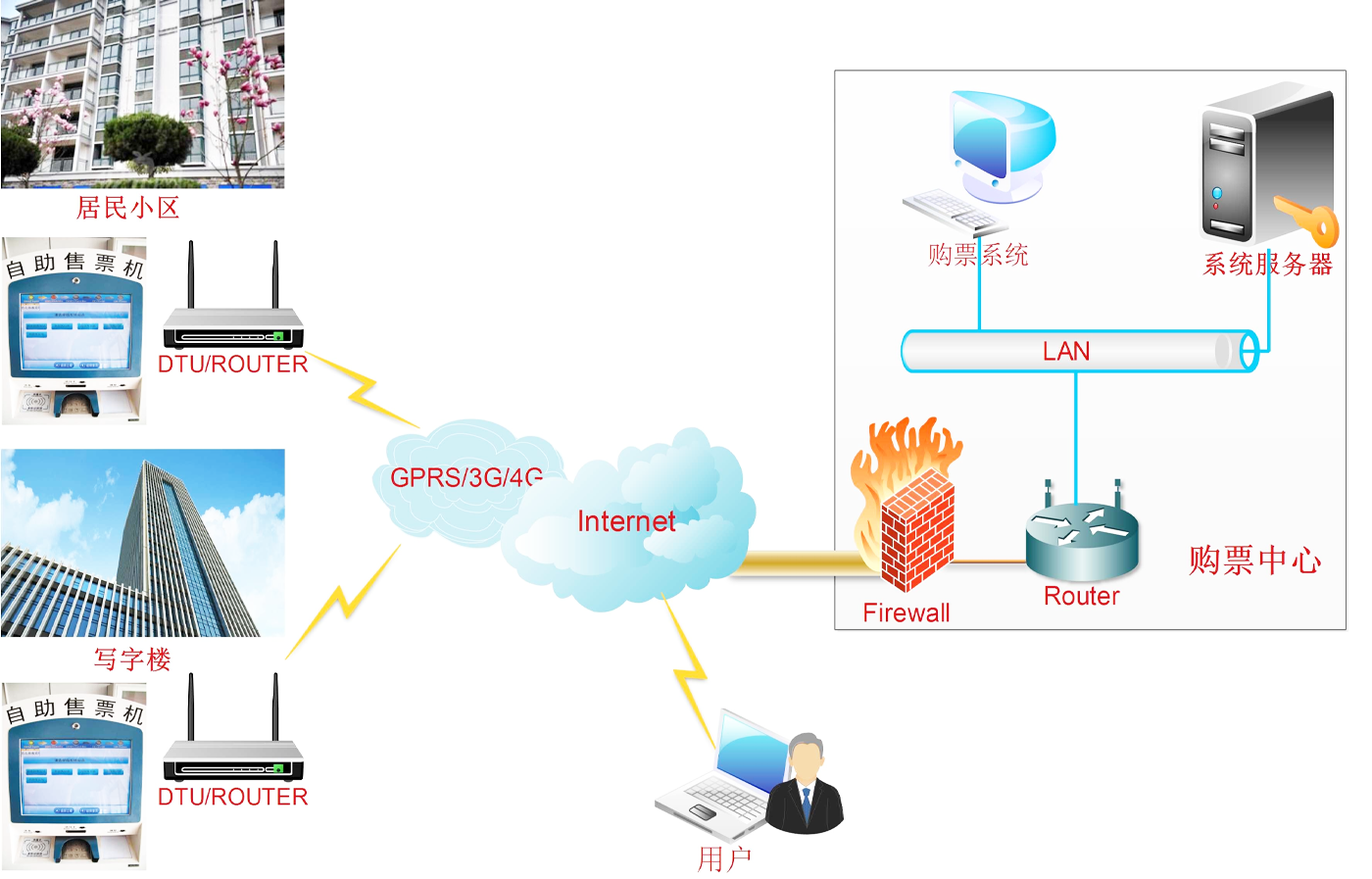 1648018935161335.png 5.png