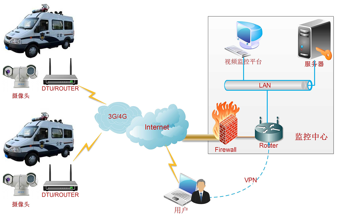 1648083782310071.png 311556567328.png