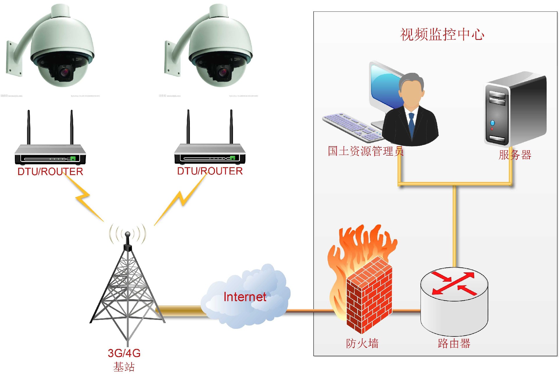 1648087202122377.jpg 311604096084.jpg