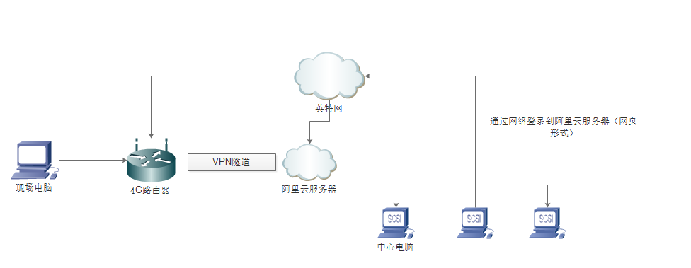 1651111695160825.png 2.png