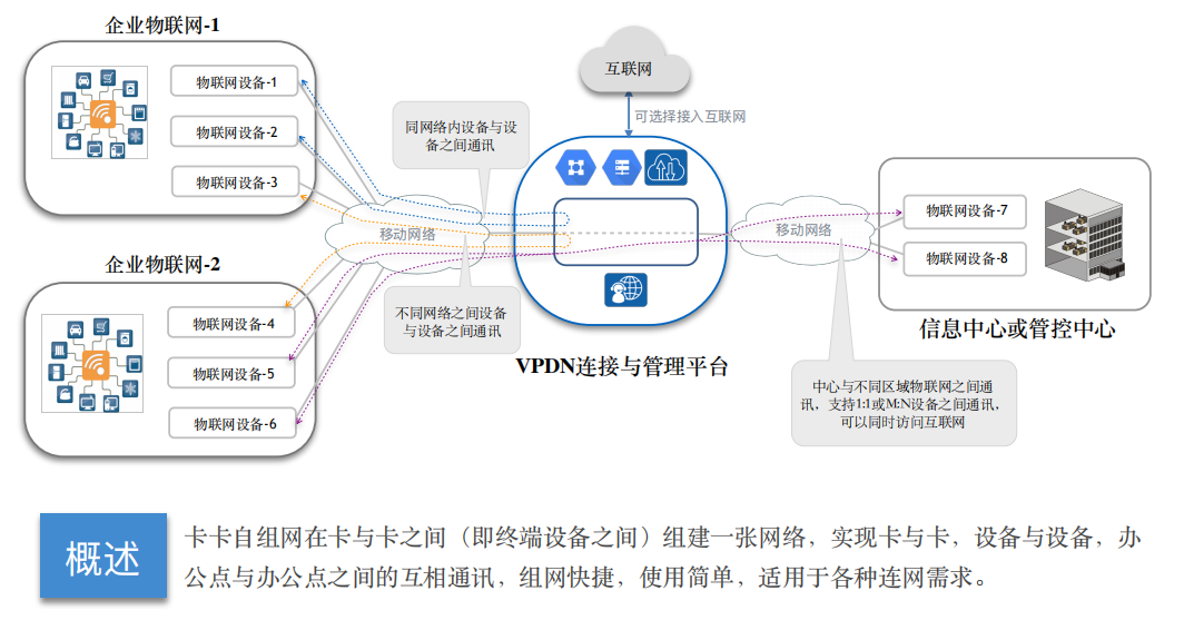 1651117705280285.png c95dbb966cadc8d1f8aa1eff1da0998.png