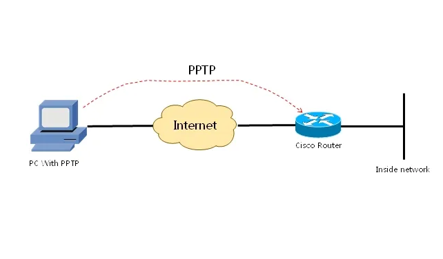 1651719504198103.png 微信截图_20220505105808.png