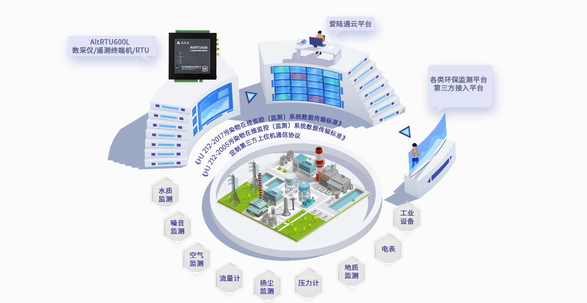 1693904564169783.jpg 产品详情页600L_05.jpg