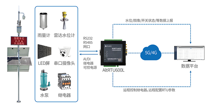 待用拓扑_画板 1.jpg