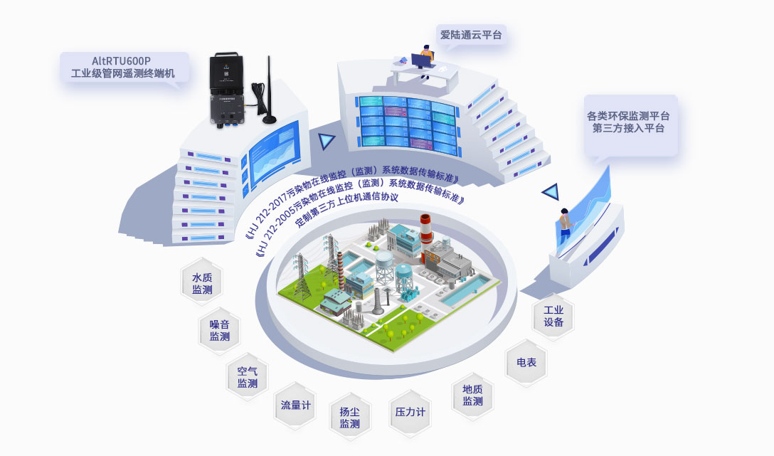 1693904564169783.jpg 产品详情页改版_28.jpg